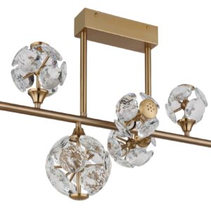 globo-plafonniere-virina-goud-glas-led-16047-5d-1