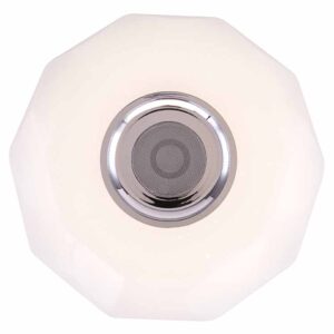 plafonniere-wit-nicole-kunststof-o40cm-led-41329-18-globo-1